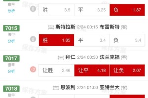 2.23周日精选比赛：拜仁VS法兰克福+恩波利VS亚特兰大（附扫盘比分）